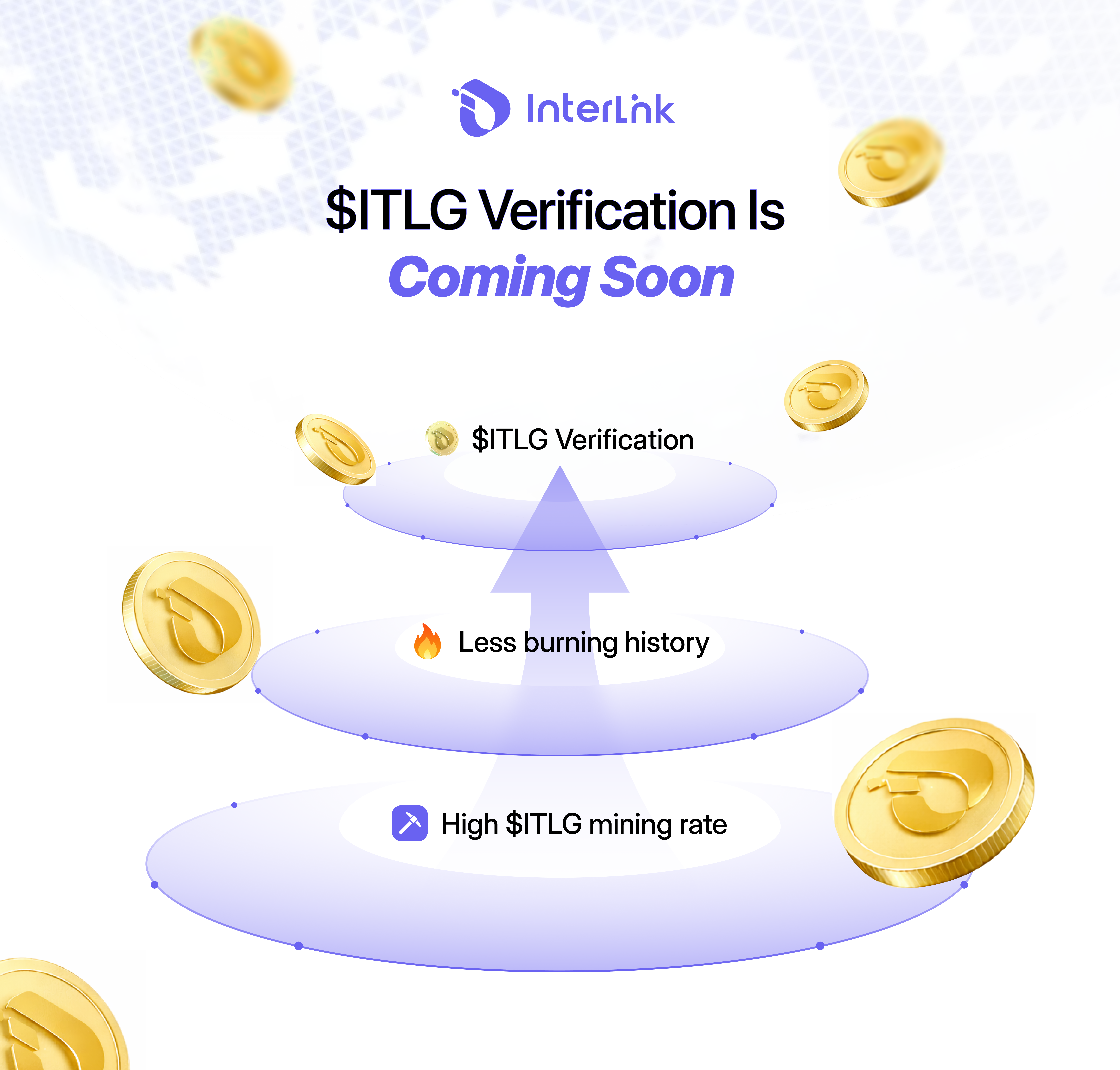 What factors determine your priority in the verification process
